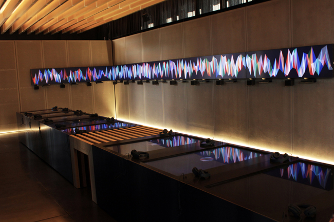 I fabbisogni di scena